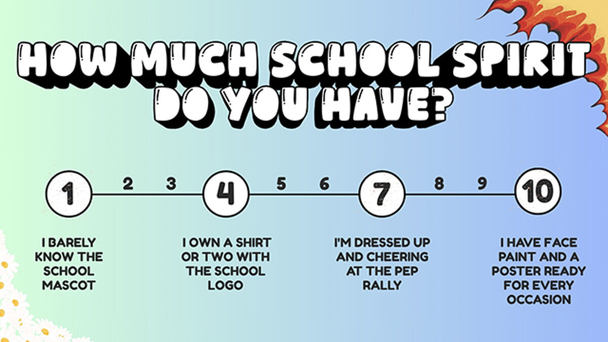 On a Scale of 1 to 10: Back to School Edition image number null